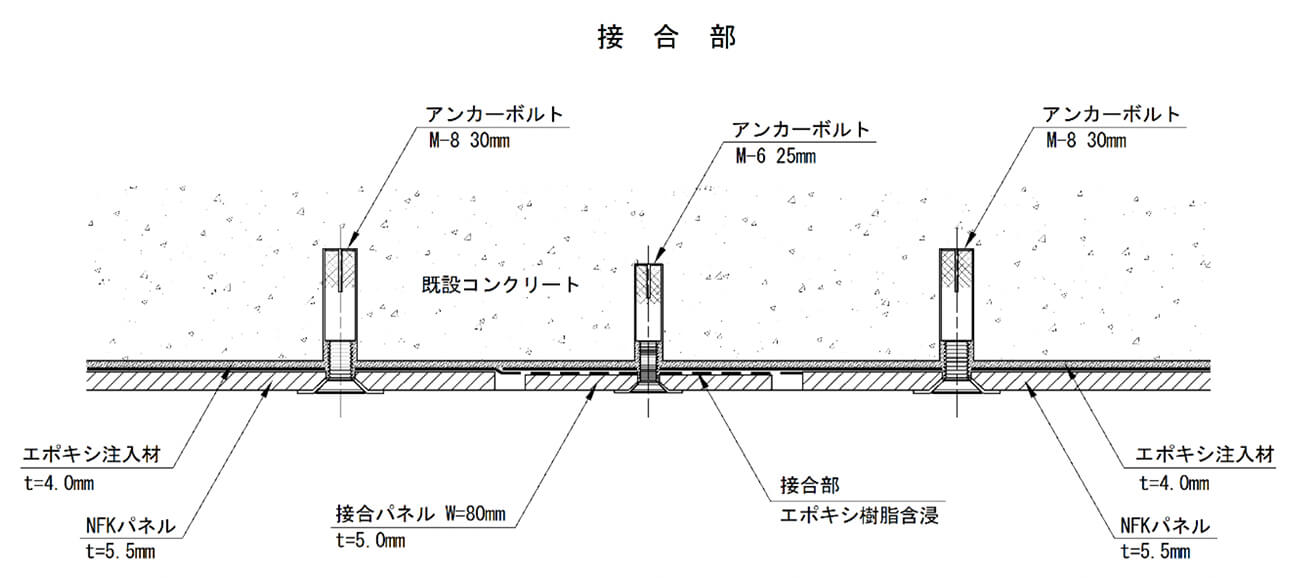 断面図